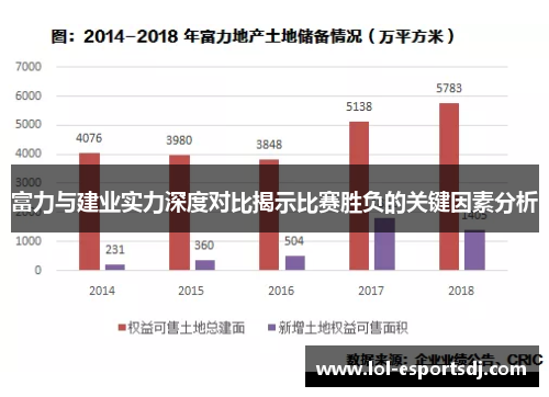 富力与建业实力深度对比揭示比赛胜负的关键因素分析