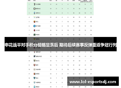申花战平对手积分榜略显落后 期待后续赛事反弹重返争冠行列
